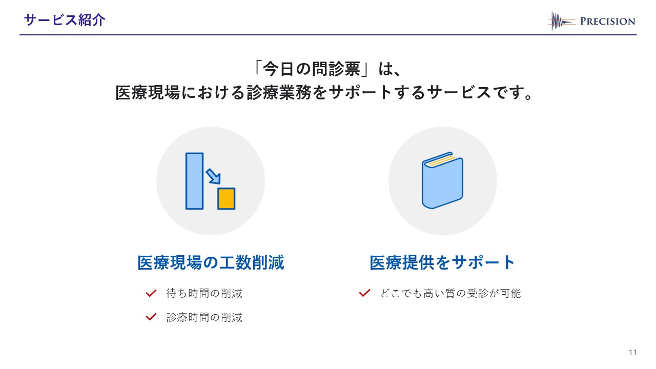 サービス紹介が記載されたスライド