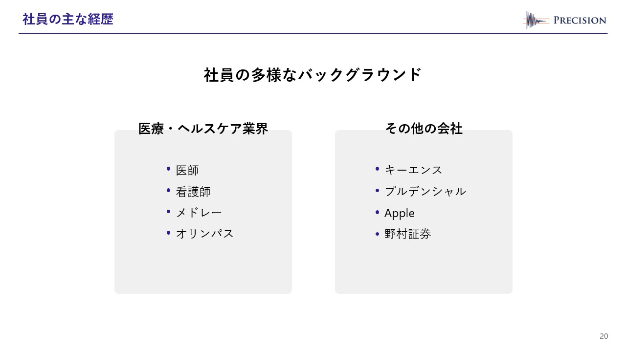 社員の主な経歴が記載されたスライド