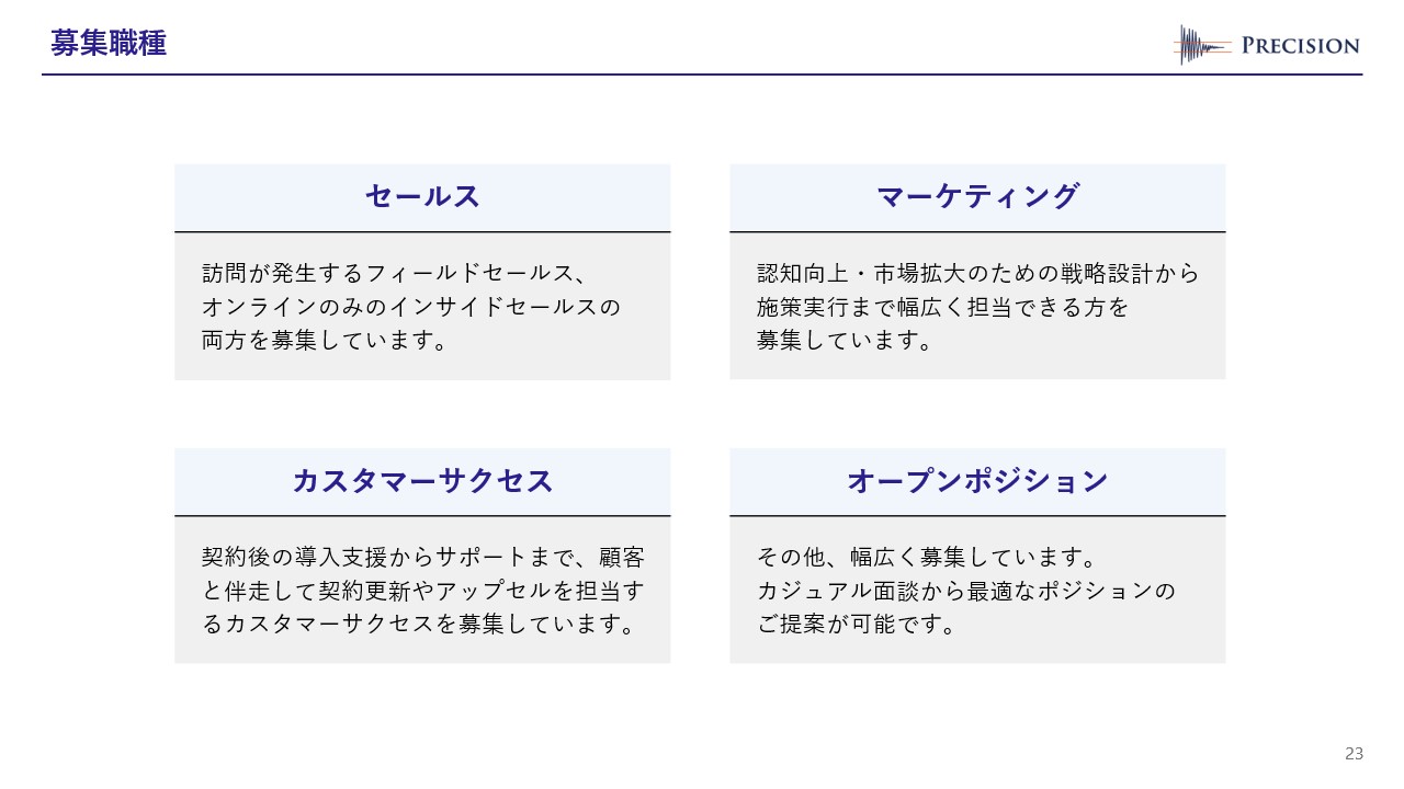 募集職種が記載されたスライド