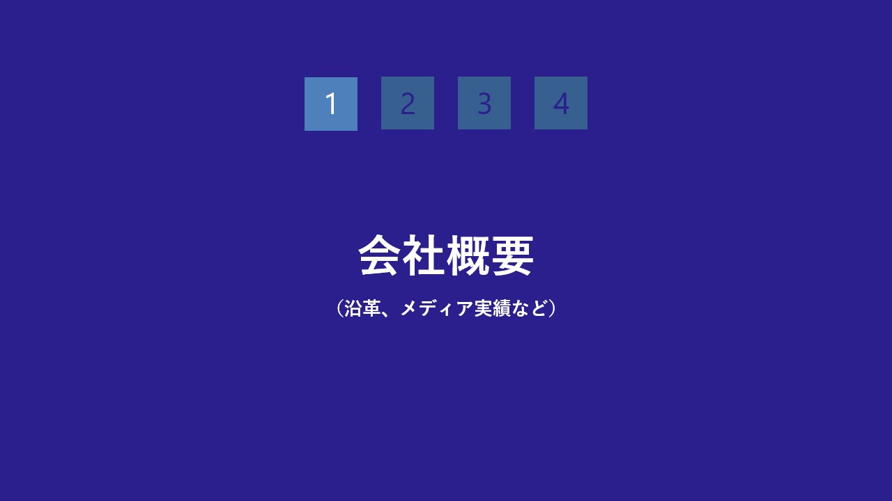 Company slide 3